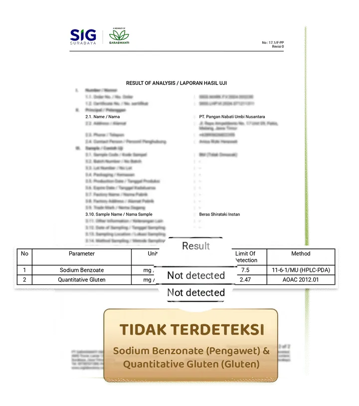 Laporan hasil uji SIG untuk Beras Shirataki Instan: Sodium Benzoate (pengawet) dan Quantitative Gluten tidak terdeteksi