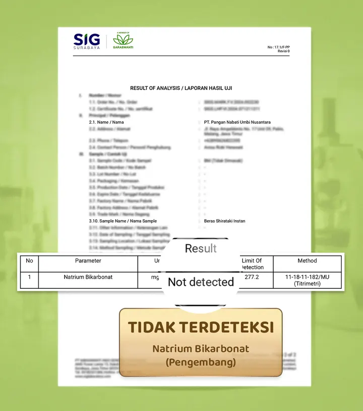 Laporan hasil uji SIG untuk Beras Shirataki Instan: Natrium Bikarbonat (pengembang) tidak terdeteksi