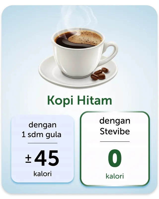 Kopi hitam: dengan 1 sdm gula ±45 kalori, dengan Stevibe 0 kalori