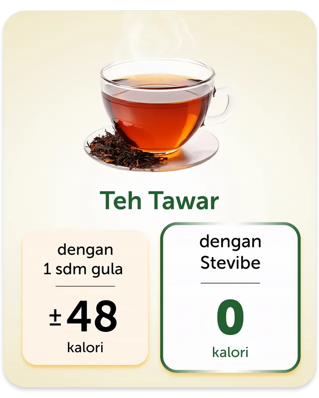 Teh tawar: dengan 1 sdm gula ±48 kalori, dengan Stevibe 0 kalori