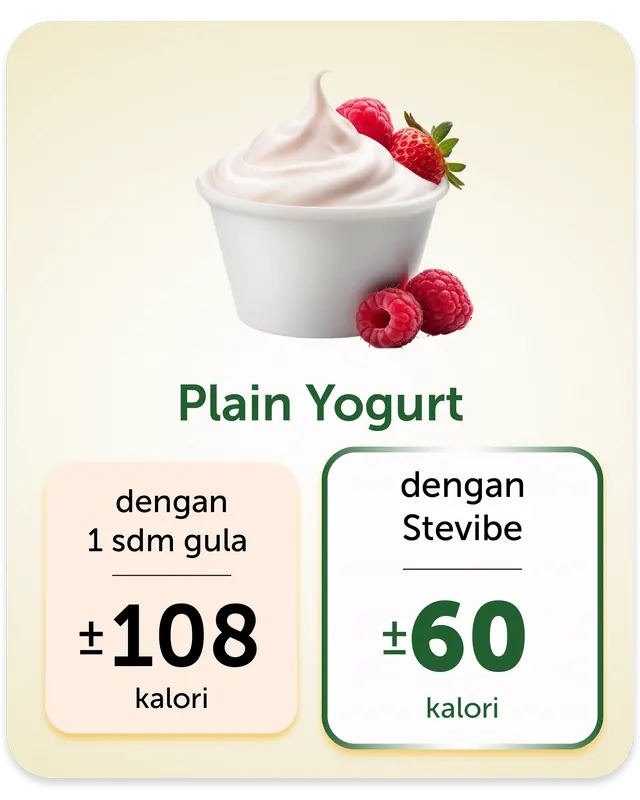 Plain yogurt: dengan 1 sdm gula ±108 kalori, dengan Stevibe ±60 kalori